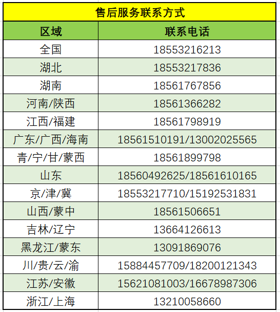 售后服务联系方式 售后服务联系方式