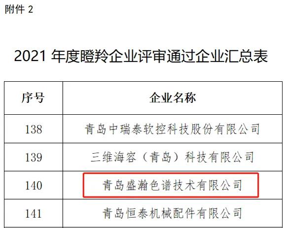 谋篇布局 | UG环球上榜山东省瞪羚企业名单