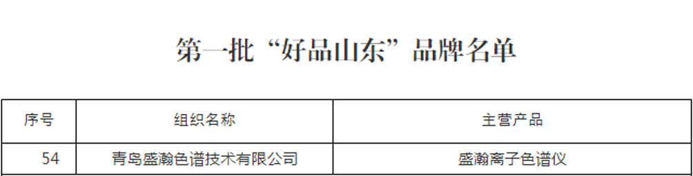 谋篇布局 | UG环球上榜首批“好品山东”品牌榜单