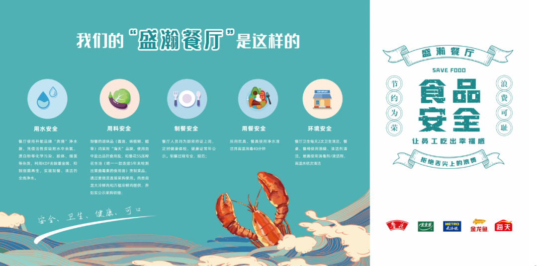 安全尺度