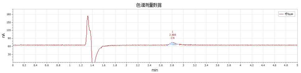 11尺度.png 11尺度.png