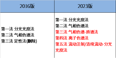 微信图片_20231016145001.png 微信图片_20231016145001.png