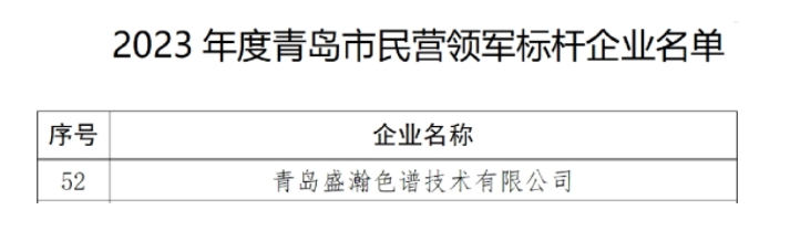 喜讯 | UG环球入选2023年度市民营领军标杆企业名单