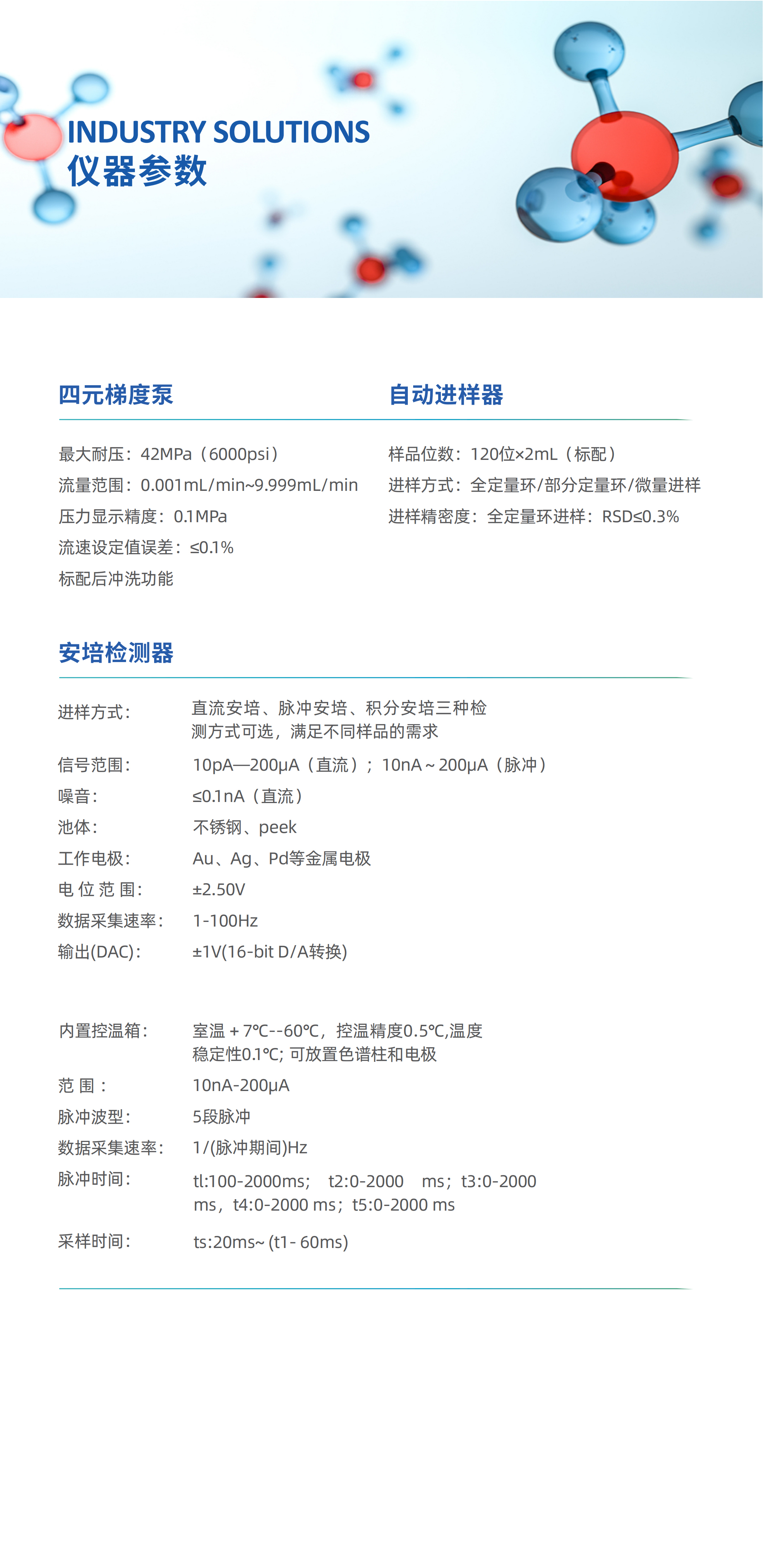 UG环球CIC-D200E糖检测专用仪